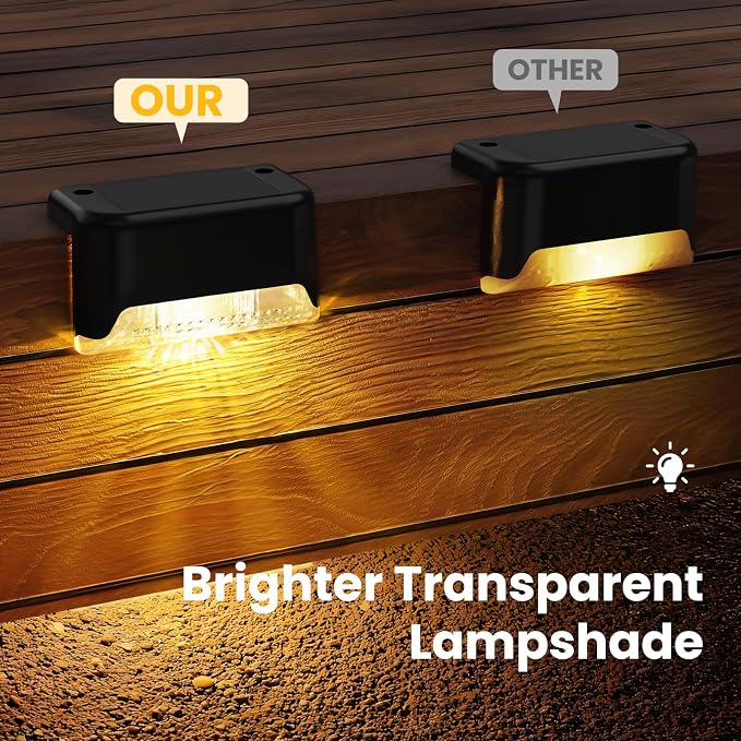 APONUO Solar Deck Lights 16 Pack, Solar Lights Outdoor Waterproof Led Solar - Image 2