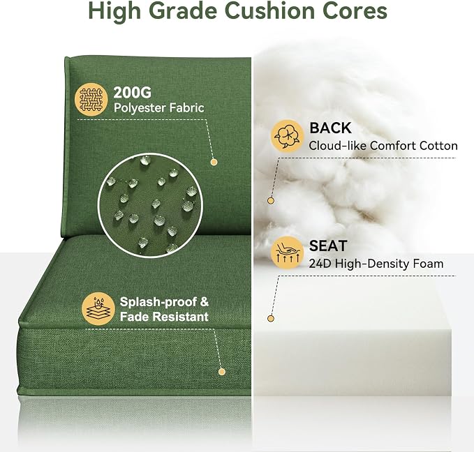 Aoxun Outdoor Replacement Cushions - Image 5
