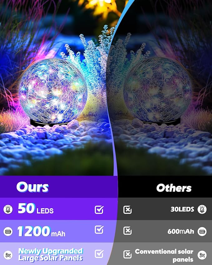 Coroor Garden Solar Ball Lights Outdoor Waterproof, 50 LED Cracked Glass Globe - Image 3
