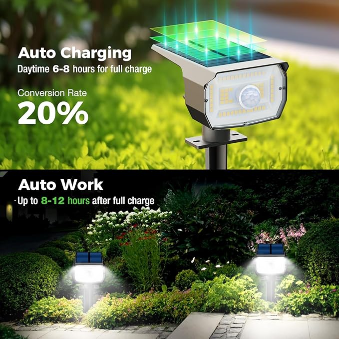 nipify Solar Spot Lights Outdoor Motion Sensor - Image 2