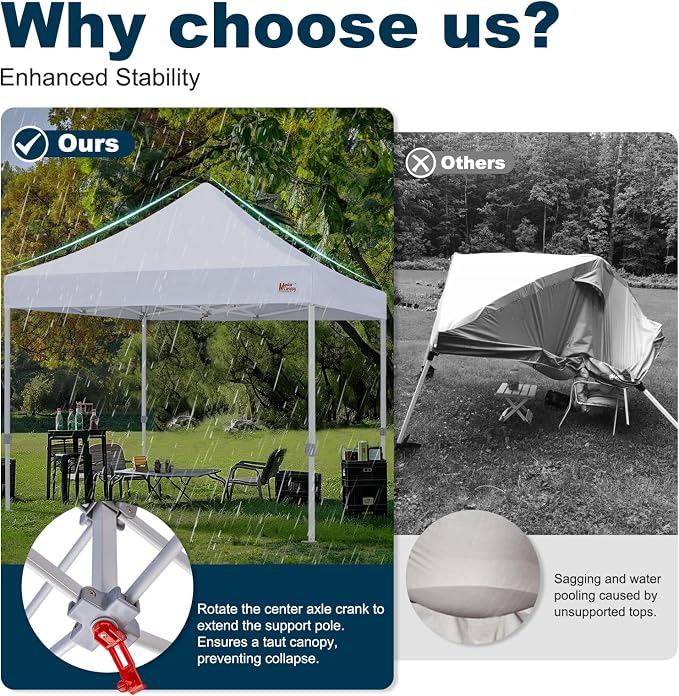 MASTERCANOPY Pop Up Canopy Tent Commercial Grade 10x10 Instant Shelter - Image 3