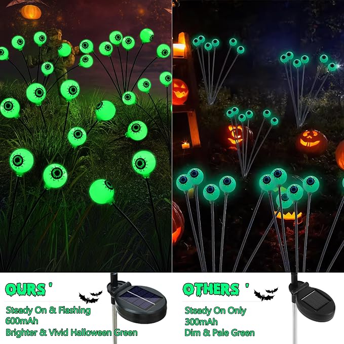 BrizLabs Solar Halloween Lights, 2 Pack 12 LED 2 Modes Halloween Eyeball Lights - Image 3