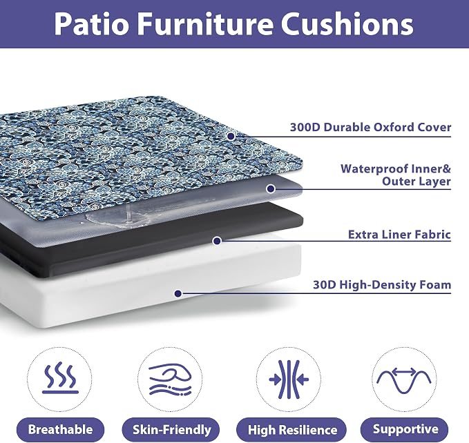 Outdoor Chair Cushions Set of 4, Waterproof Outdoor Seat Cushions - Image 2