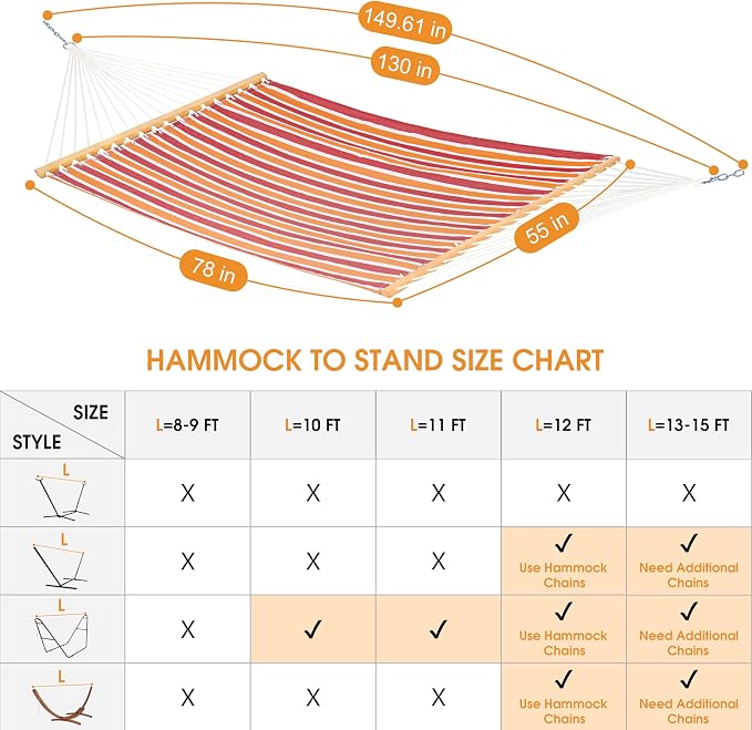 Lazy Daze Hammocks Quick Dry Hammock - Image 5