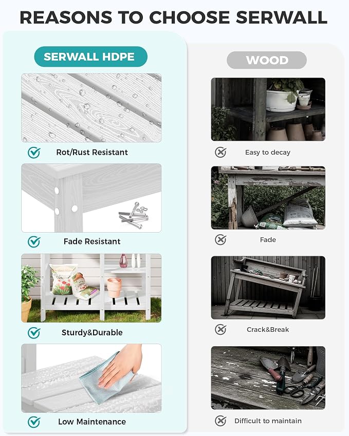 SERWALL Outdoor Potting Bench - Image 3