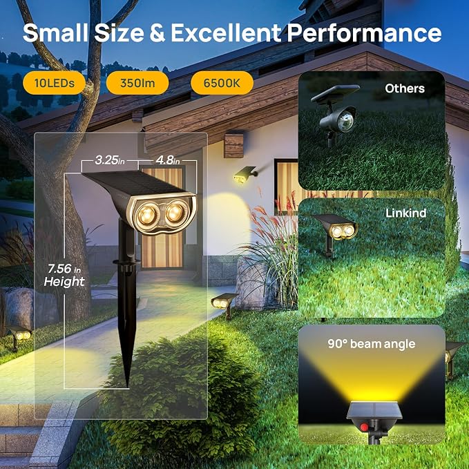 Linkind Solar Lights Outdoor StarRayS, Bright Solar Spot Lights Outdoor - Image 2