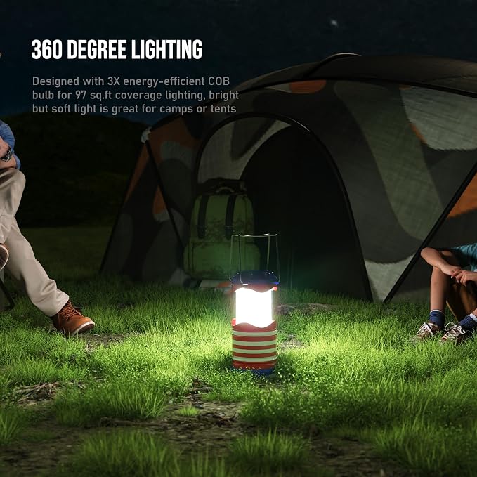 Lichamp LED Camping Lantern, 4 Pack Battery Powered Flashlight - Image 2