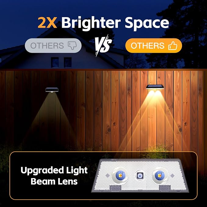 Solar Fence Lights Outdoor, Waterproof LED, 3Lighting Modes, SolarPowered Wall - Image 3