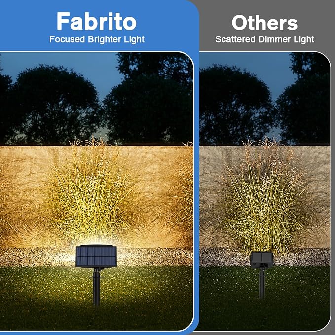 Fabrito 136 LED Solar Spot Lights Outdoor 4 Packs Warm White - Image 3