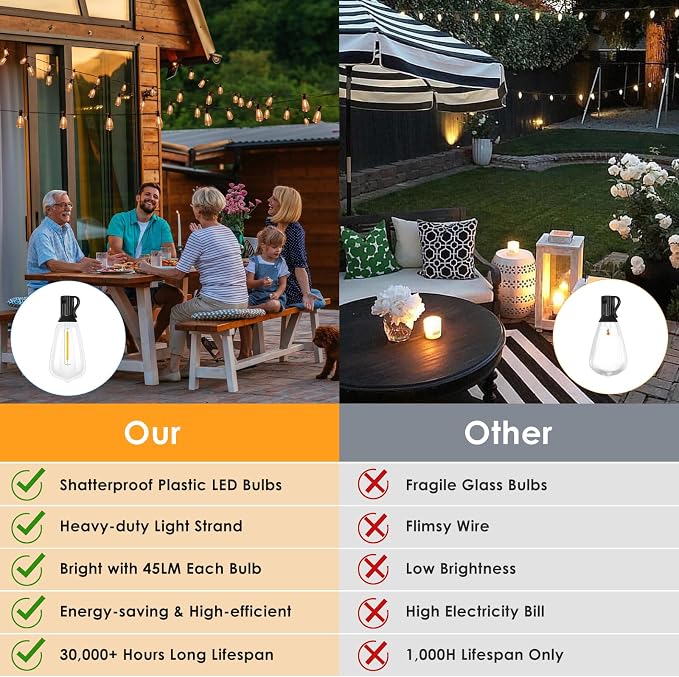 VUAA 150FT Solar Outdoor String Lights Waterproof, Solar Powered Patio Lights - Image 5