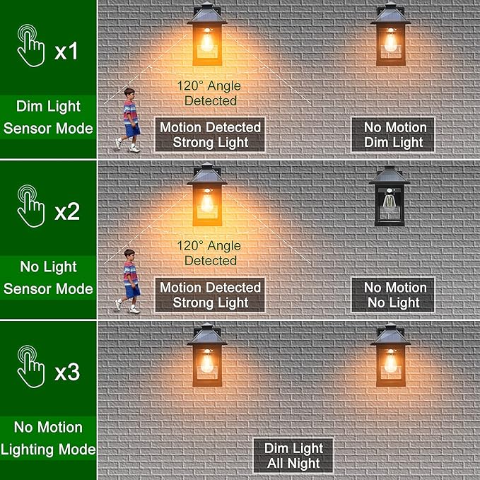 2 Pack Solar Wall Lanterns Outdoor - Image 6