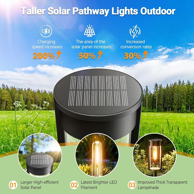 LETMY Solar Pathway Lights Outdoor, Upgraded 8 Pack Solar Lights Outdoor - Image 3