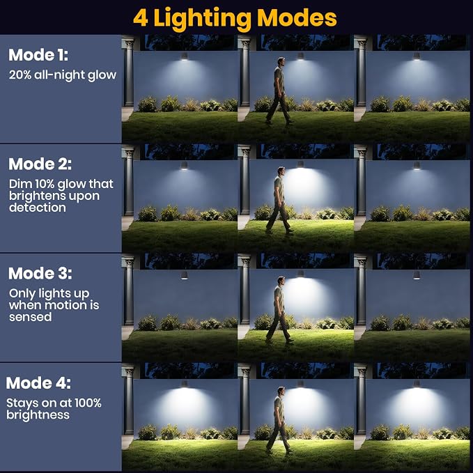 Outdoor Wall Light Fixture, AC/Solar Charging Front Porch Lights Wall Mount - Image 6