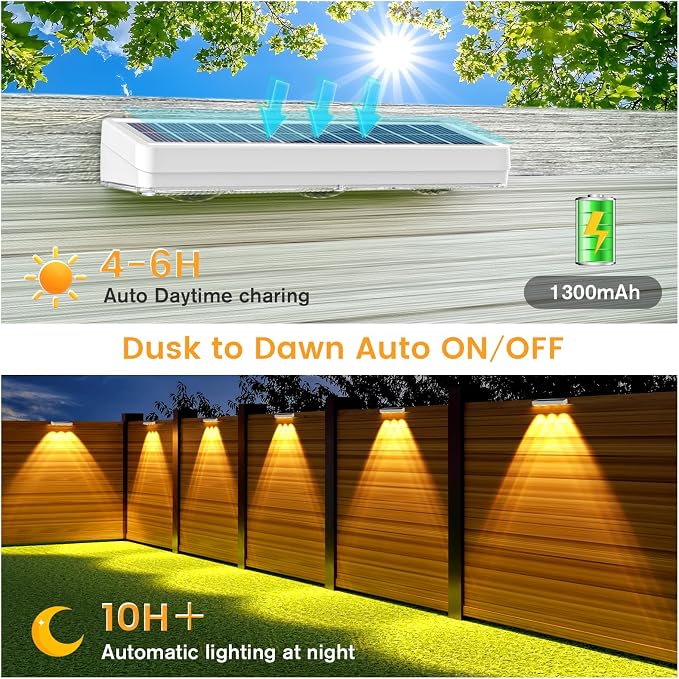 Solar Fence Lights Outdoor, Warm/Natural/Cool White, IP65 Waterproof, Fence - Image 3