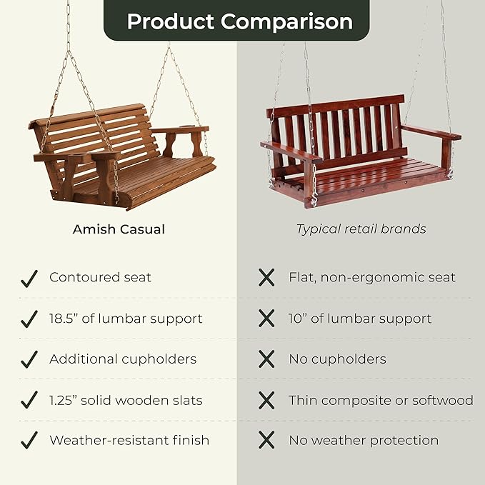 Amish Casual 6 Foot Roll Back Porch Swing - Image 3