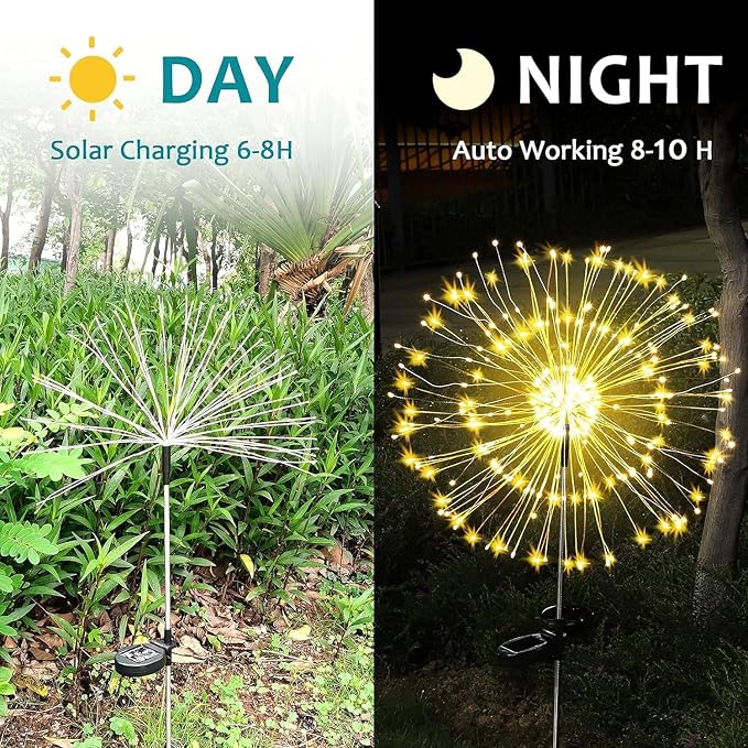 JJGoo Solar Firework Lights, 4 Pack 120 LEDs 2 Lighting Modes Solar Garden - Image 4