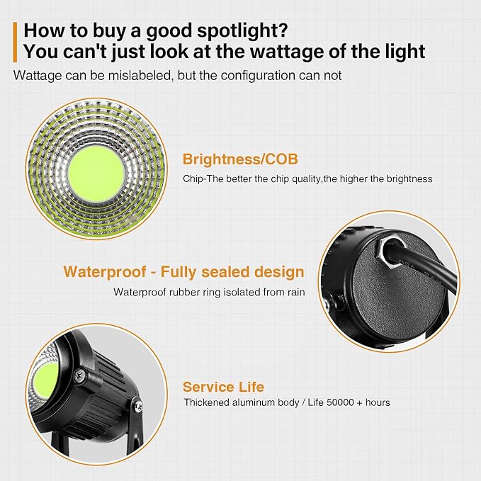 LemonBest Landscape Lights - 5W 110V Outdoor Spotlight - Waterproof IP65-3000K - Image 2