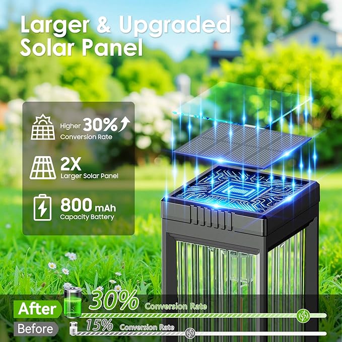Solar Pathway Lights Outdoor, 4 Pack Upgraded Solar Lights Outdoor Waterproof - Image 6