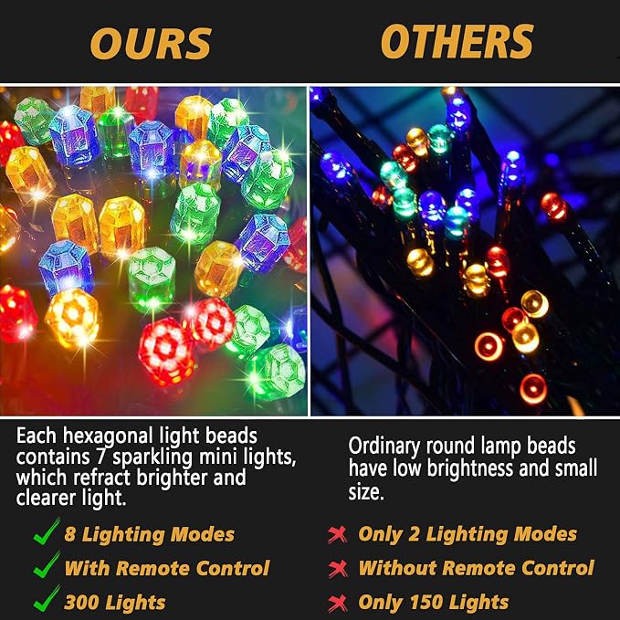 Solar String Lights Outdoor, 115 Ft 300 LED Solar Christmas Lights - Image 2