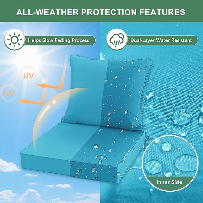 Outdoor Backrest and Deep Seat Cushion Set, Waterproof Fade Resistant Patio - Image 3