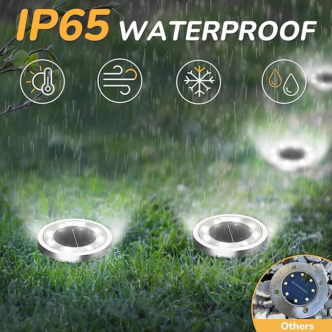 INCX Solar Ground Lights, 16 Pack Solar Lights Outdoor Waterproof, Solar Garden - Image 3