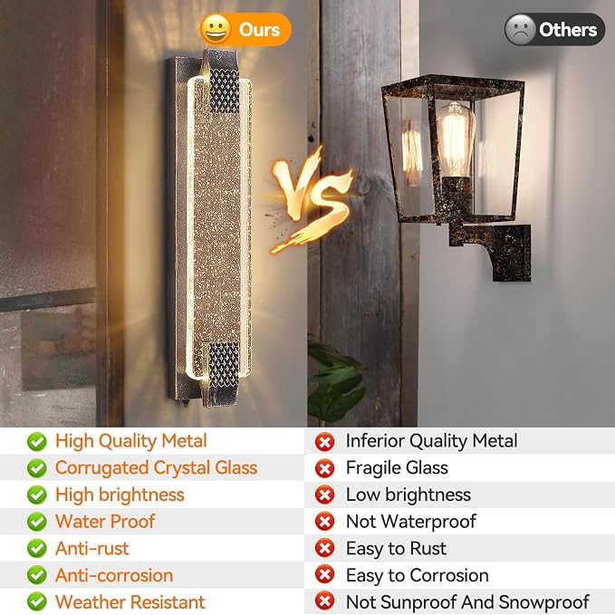 camuucci Dusk to Dawn Outdoor Light, 23.6 Inch LED Porch Lights Outdoor - Image 6