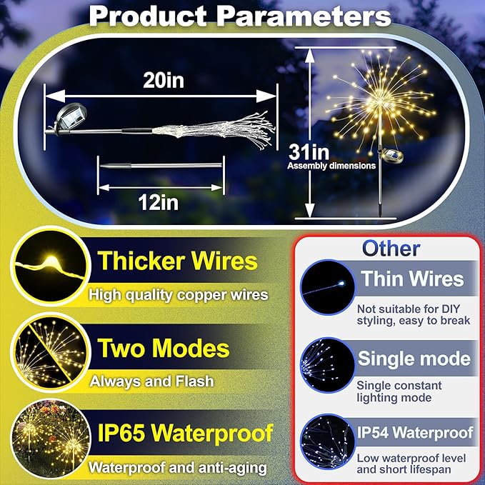 Anordsem Solar Lights Outdoor Decorative: Bendable Copper Wire - Image 4