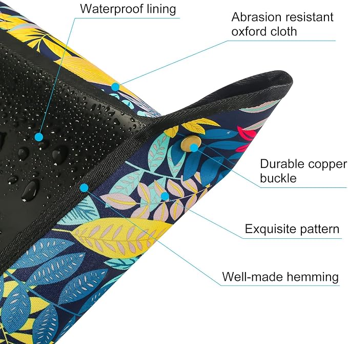 Repotting Mat for Plant Transplanting and Mess Control 29.5"x 29.5" Oxford - Image 5