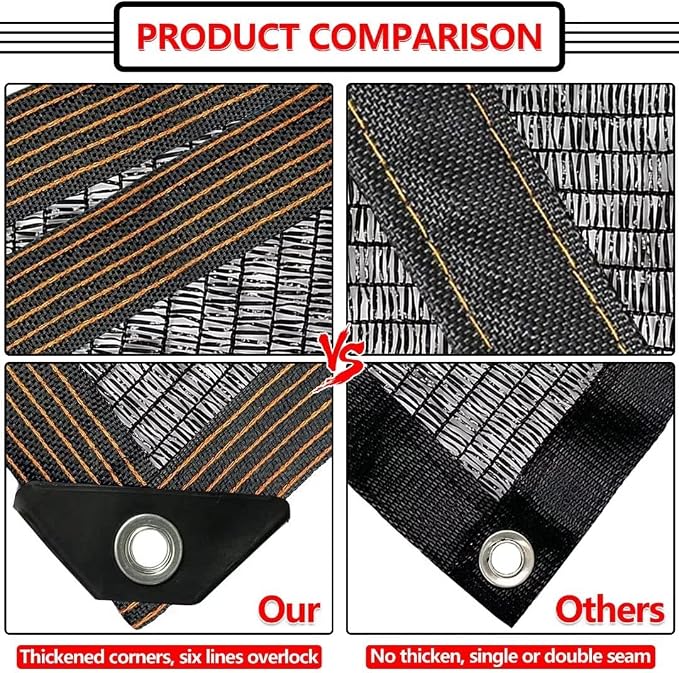 QLOFEI 40-50% Shade Cloth with Grommets, Sunblock Mesh Tarp Shade Neting Cover - Image 6
