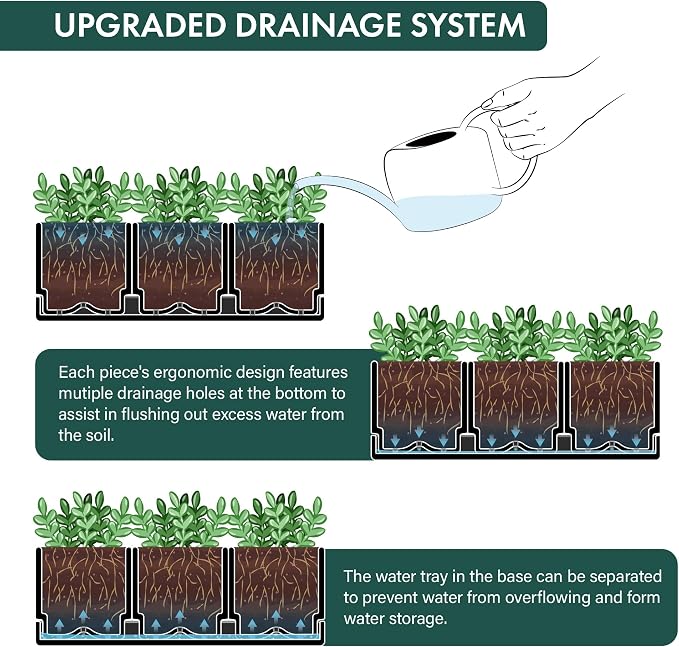 D'vine Dev Herb Garden Planter Set, Plastic Plant Pots - Image 6