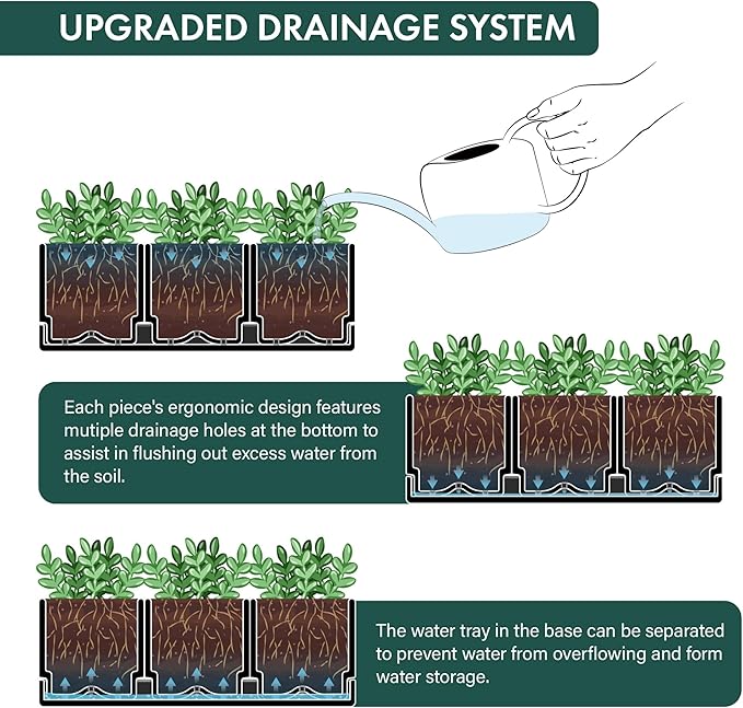 D'vine Dev Herb Garden Planter Set, Plastic Plant Pots - Image 6