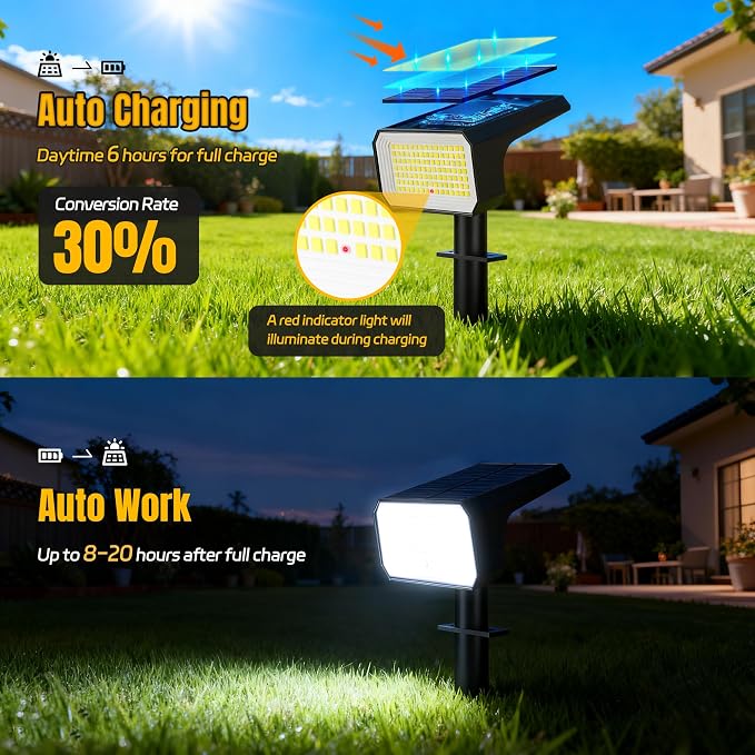 Solar Spot Lights Outdoor, 4 Modes Auto On/Off Solar Landscape Spotlights - Image 4