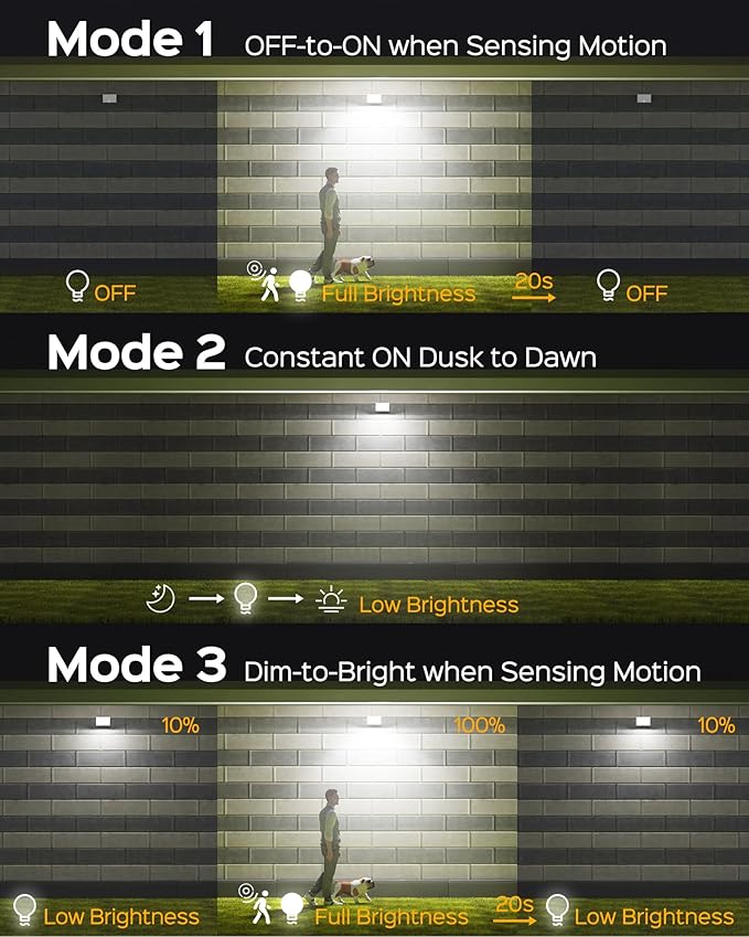 SUPERDANNY Solar Motion Sensor Outdoor Flood Lights - Image 4