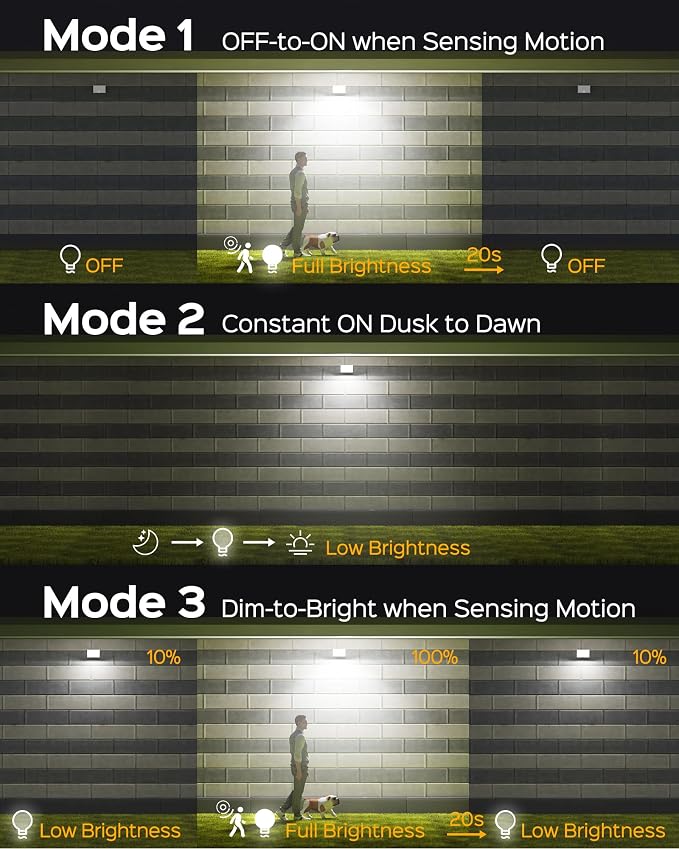 SUPERDANNY Solar Outdoor Flood Lights - Image 4