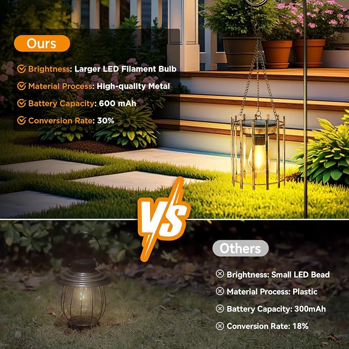 KOOPER Solar Lanterns Outdoor Waterproof, 4 Pack Bronze Upgraded Bright Hanging - Image 7