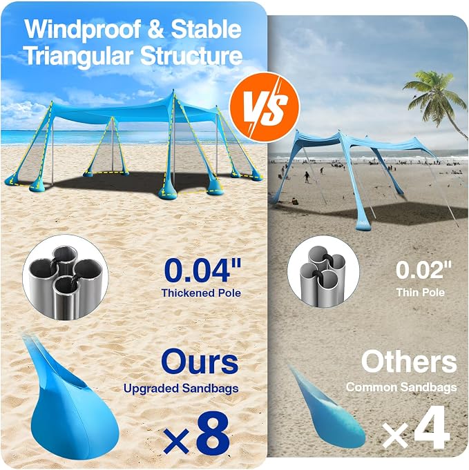 Rhino Valley Beach Tent Shade Canopy UPF50+ Protection, 8 Sandbags, 4 Stability - Image 2