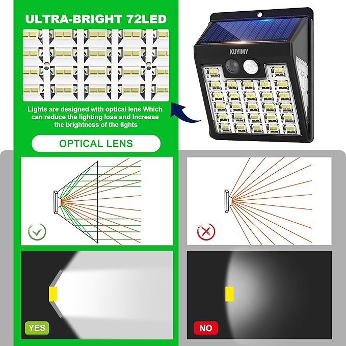 Solar Lights Outdoor, 72 LED Motion Sensor Wall Light, IP65 Waterproof and 3 - Image 5