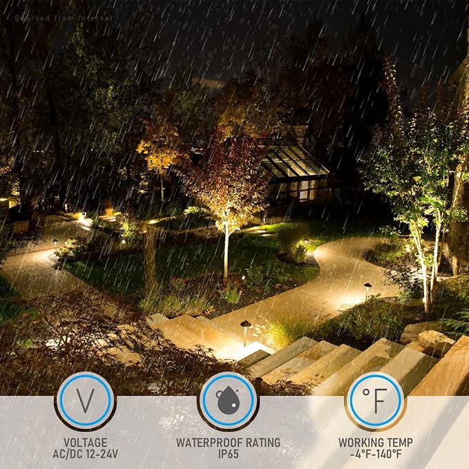 LEONLITE Update 5CCT Low Voltage Pathway Lights, LED Landscape Path Lights - Image 8
