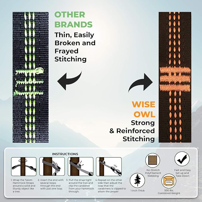 Wise Owl Outfitters Hammock Straps - Image 2