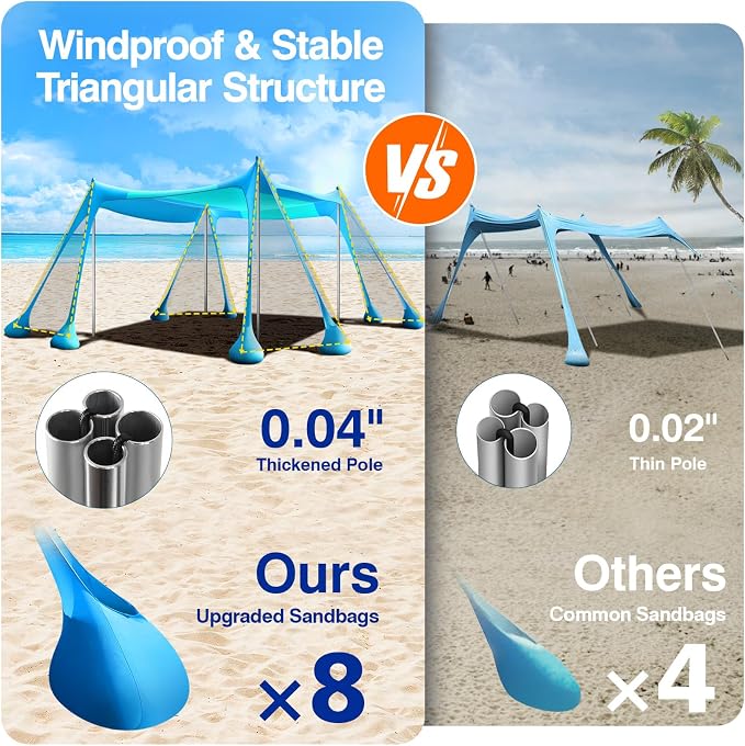 Rhino Valley Beach Tent Shade Canopy UPF50+ Protection, 8 Sandbags, 4 Stability - Image 2