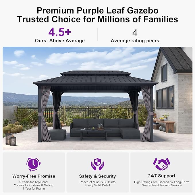 PURPLE LEAF 08'x14' Hardtop Gazebo - Image 6