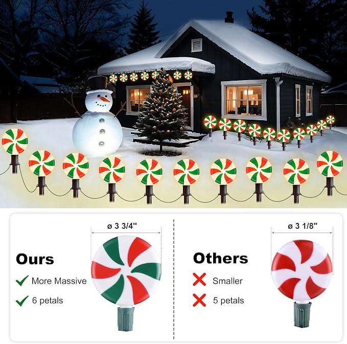 Ultimate Unicorn Christmas Lollipop Pathway Lights - Image 5