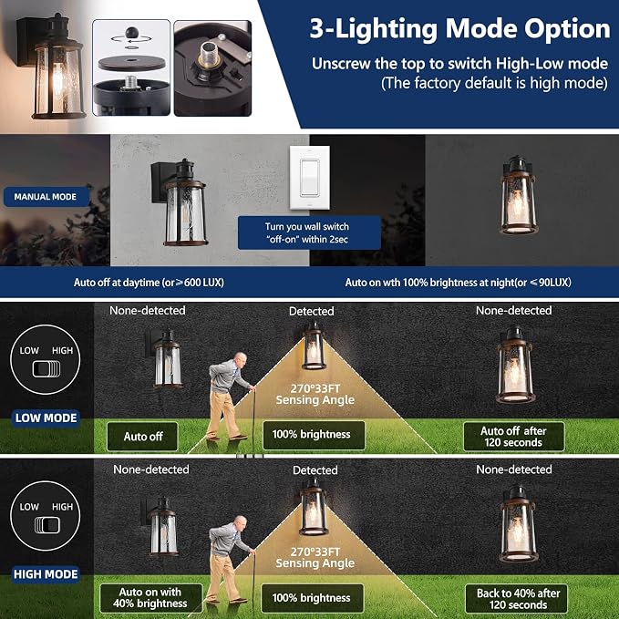 Dusk to Dawn Motion Sensor Outdoor Light - Image 2