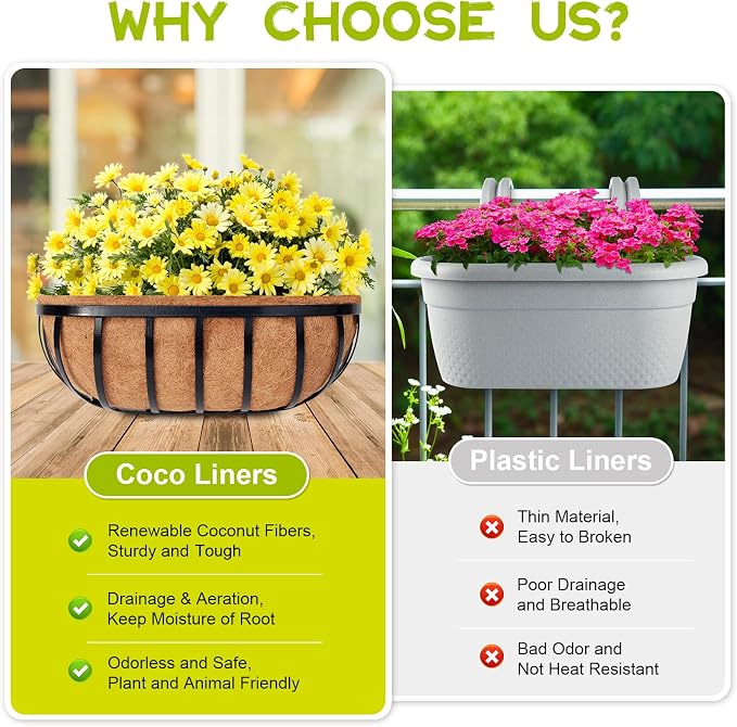 Riare 2 Pack 30 Inch Trough Coco Coir Liners - Image 5