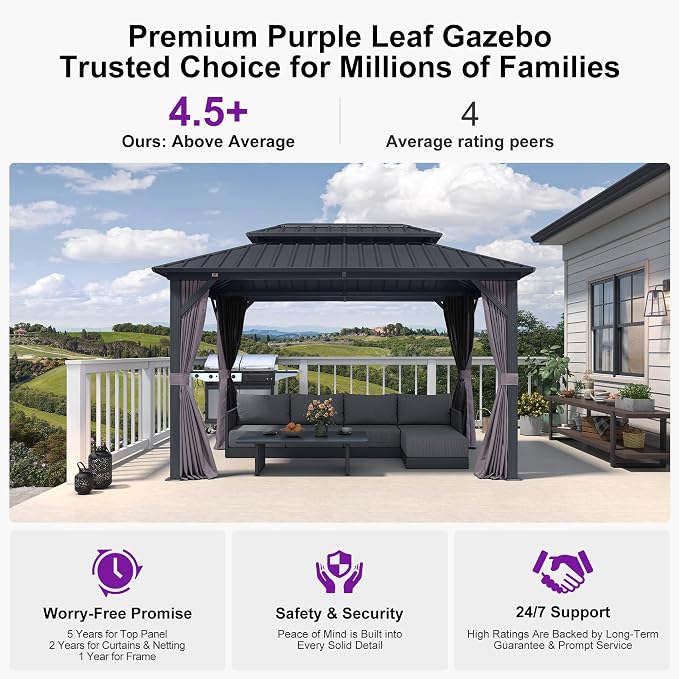 PURPLE LEAF 08'x12' Hardtop Outdoor Patio Gazebo - Image 7