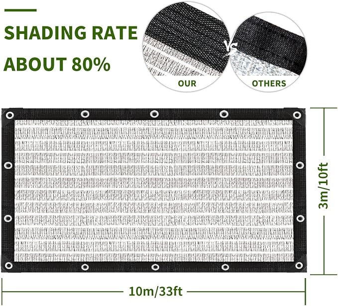 Shade Cloth-Thickened and Encrypted 80% Aluminum Shade Cloth - Image 2