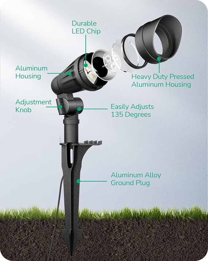EDISHINE Low Voltage Landscape Lights, 3.2W 12V ACDC 240LM Low Voltage Spotlight - Image 3