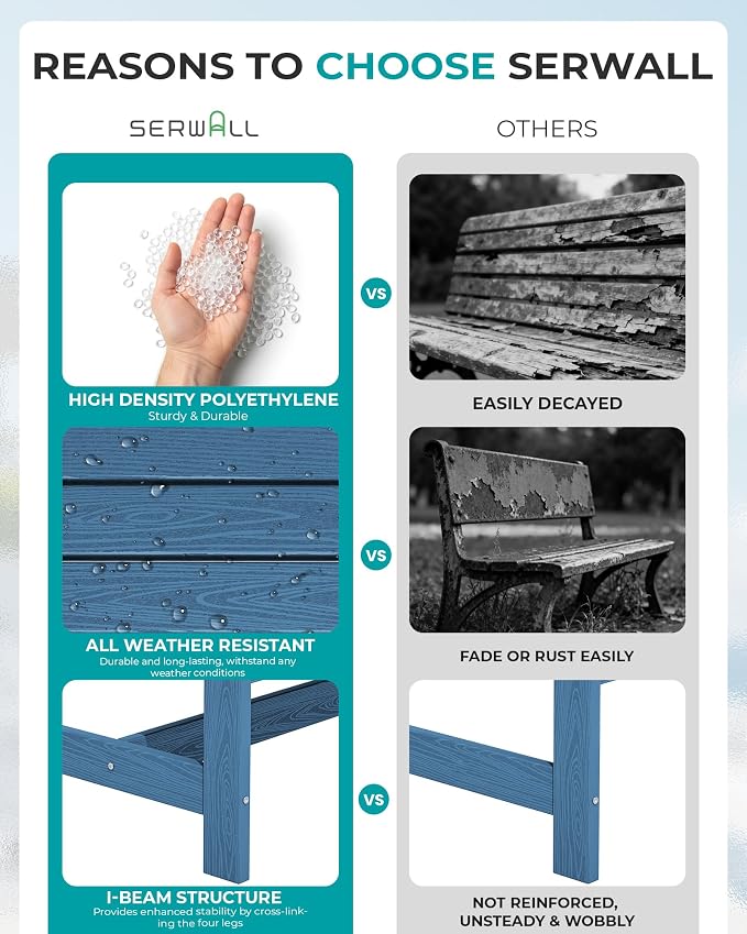 SERWALL Outdoor Bench with Cup Holder, All Weather Patio Benches with High - Image 8