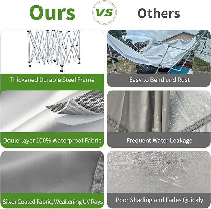 10x10 Pop Up Canopy, Heavy Duty Pop Up Tent - Image 5