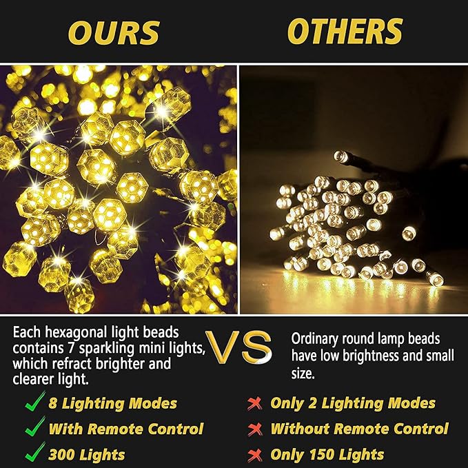 Solar Christmas Lights Outdoor, 115 Ft 300 LED 8 Modes Waterproof Patio Lights - Image 2
